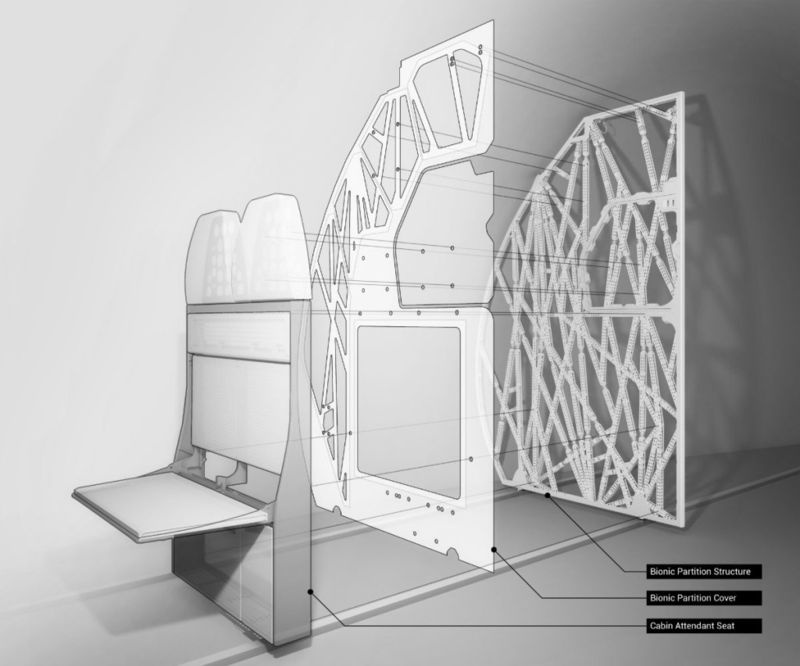 The A320 bionic partition The A320 bionic partition