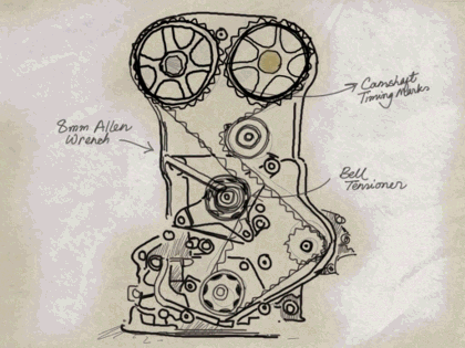 Project Draco: animate your sketches and drawings using an iPad