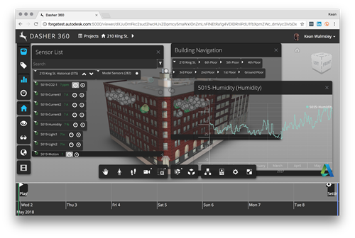 Dasher 360 jumping from v3.2 to v4.2 of the Forge viewer Dasher 360 jumping from v3.2 to v4.2 of the Forge viewer