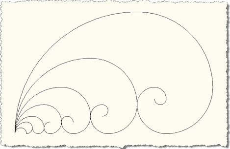 Levels 1 to 8 of our Fibonacci spiral Levels 1 to 8 of our Fibonacci spiral
