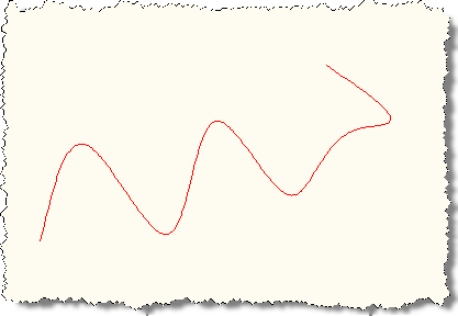 A simple spline A simple spline