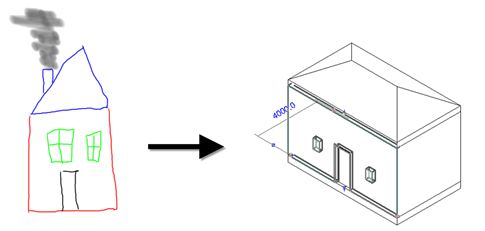 3D modelling is child's play 3D modelling is child's play