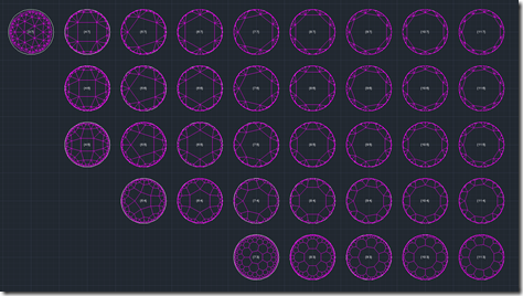 Scripting the generation of hyperbolic tessellations inside AutoCAD