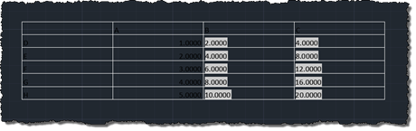 Stripping formatting from AutoCAD tables pasted from Excel using .NET