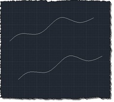 Two splines Two splines