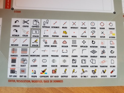 Close-up of some French commands Close-up of some French commands