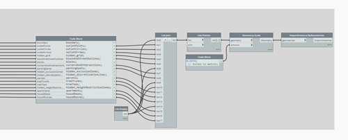 Nodes for importing geometry into Revit Nodes for importing geometry into Revit