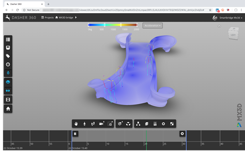 Surface-shaded bridge with skeletons on it Surface-shaded bridge with skeletons on it