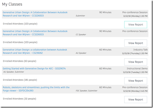 My AU2018 classes My AU2018 classes