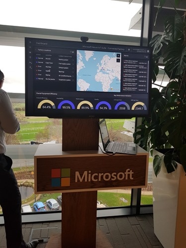 Azure IoT Suite dashboard Azure IoT Suite dashboard