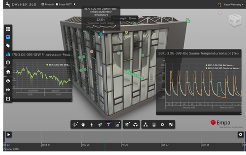 Sauna data in Dasher 360 Sauna data in Dasher 360