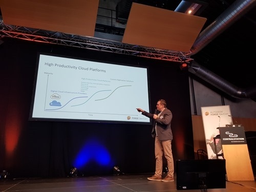 Cloud platform technology S-curves Cloud platform technology S-curves