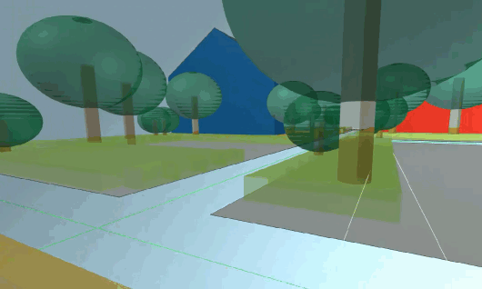 Teleportation Teleportation