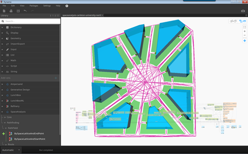 Paths turned on Paths turned on