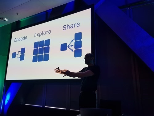 Zach talking GD Zach talking GD