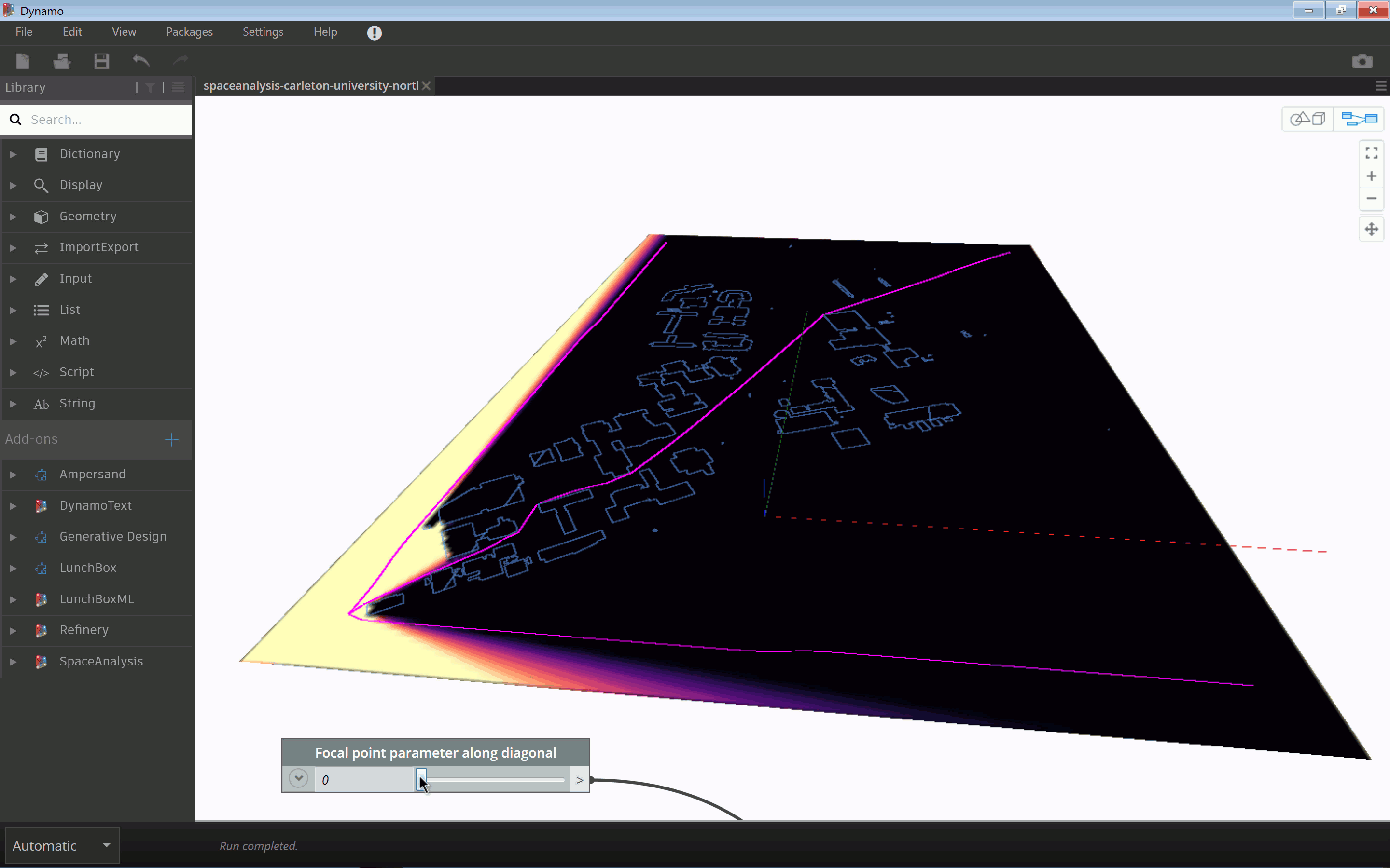 Space Analysis test Space Analysis test