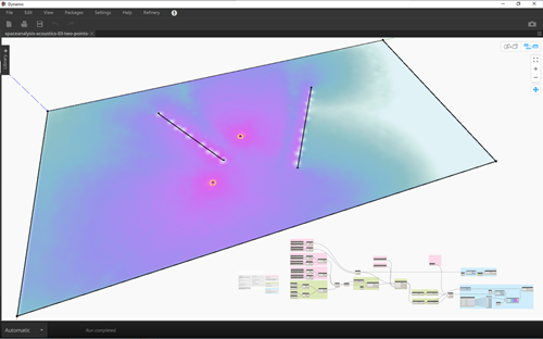 Acoustics in Space Analysis Acoustics in Space Analysis
