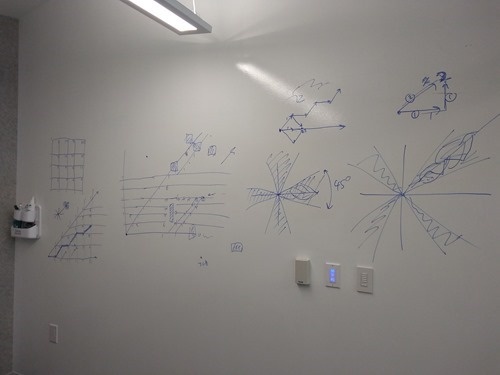 Whiteboarding isovist implementation Whiteboarding isovist implementation