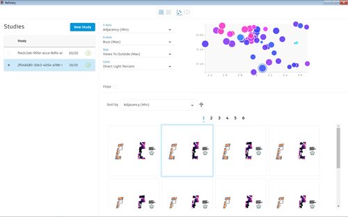 The MaRS graph with scatterplot displayed The MaRS graph with scatterplot displayed