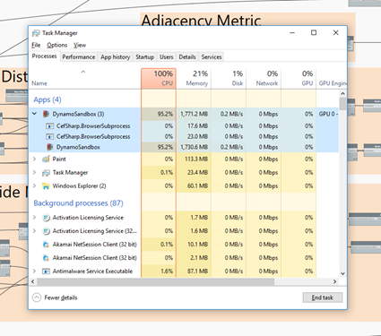 Dynamo - Task Manager processes - parallel Dynamo - Task Manager processes - parallel