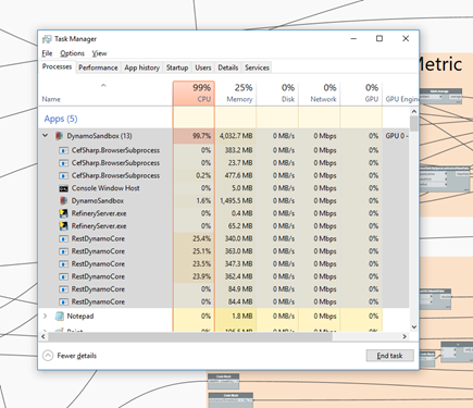 Refinery - Task Manager processes - parallel Refinery - Task Manager processes - parallel