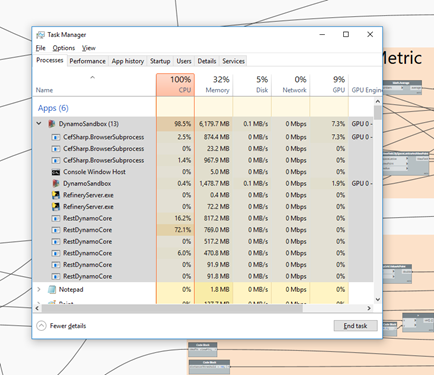 Refinery - Task Manager processes - parallel - extreme Refinery - Task Manager processes - parallel - extreme