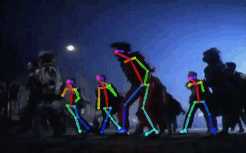 Thriller zombies with skeletons Thriller zombies with skeletons