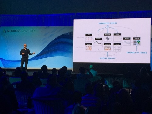 Introducing the concept Introducing the concept