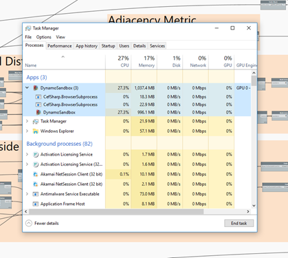 Dynamo - Task Manager processes - serial Dynamo - Task Manager processes - serial