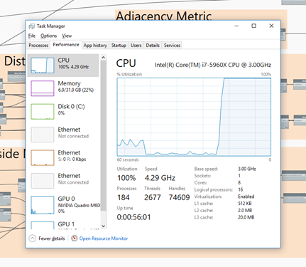 Dynamo - Task Manager CPU - parallel Dynamo - Task Manager CPU - parallel