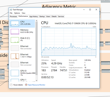 Dynamo - Task Manager CPU - serial Dynamo - Task Manager CPU - serial
