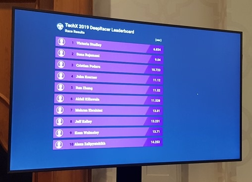 DeepRacer leaderboard DeepRacer leaderboard