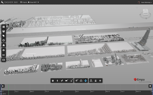 Pieces of the NEST model clustered Pieces of the NEST model clustered