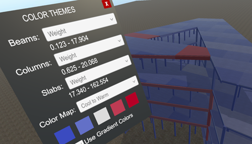 Theming based on metadata Theming based on metadata