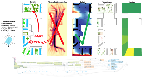 Generatively designing a post-COVID world