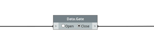 Data.Gate Data.Gate