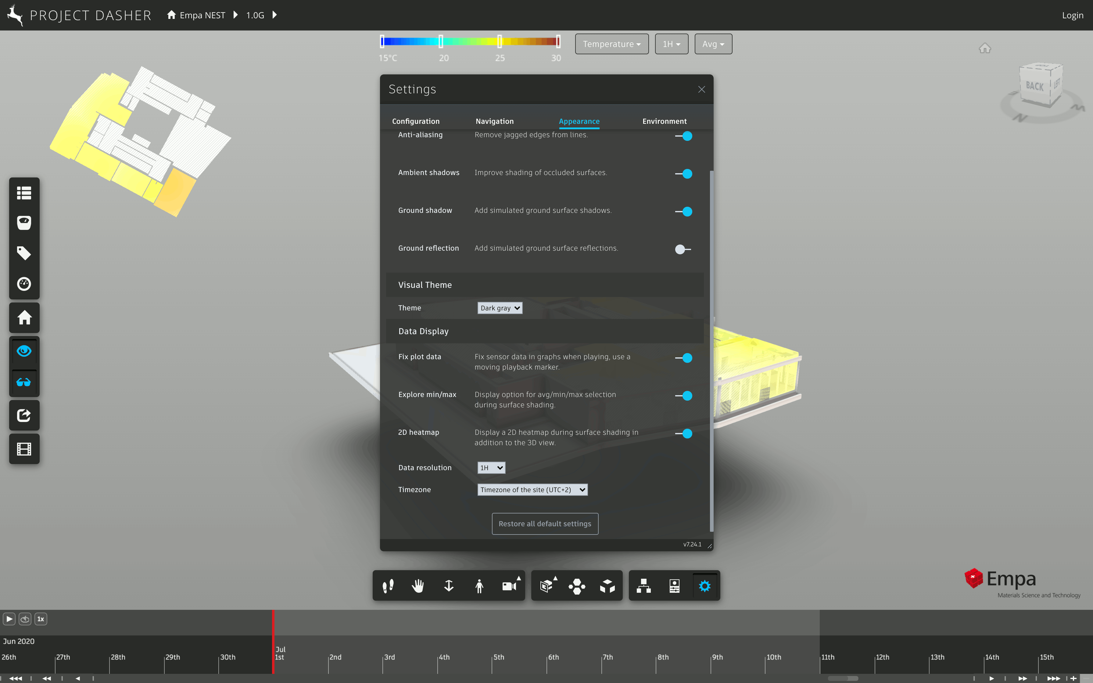 Turning on 2D heatmaps Turning on 2D heatmaps
