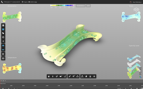 TypesByLevel for MX3D TypesByLevel for MX3D