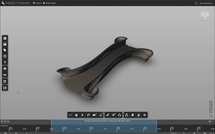 Types By Level in MX3D Types By Level in MX3D