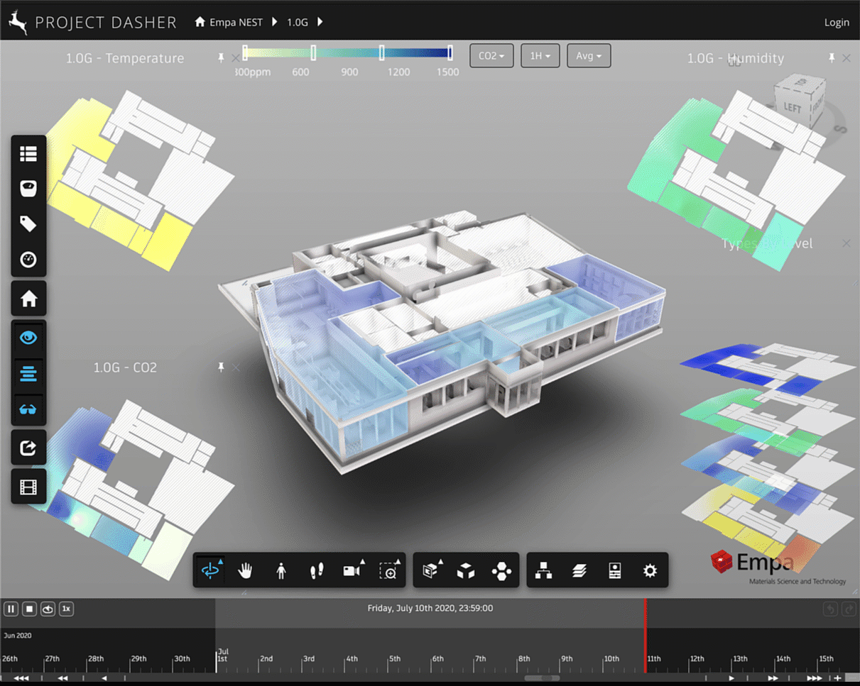 One level with other heatmaps One level with other heatmaps