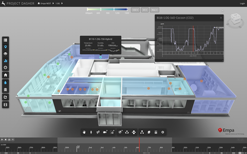 A sneak peek at Hyperion heatmaps in Dasher A sneak peek at Hyperion heatmaps in Dasher