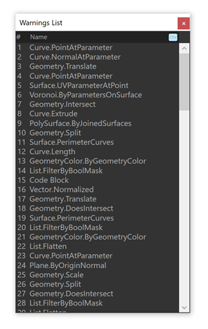 Hovering over the CSV button Hovering over the CSV button