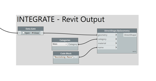 Creating Revit geometry from Dynamo Creating Revit geometry from Dynamo