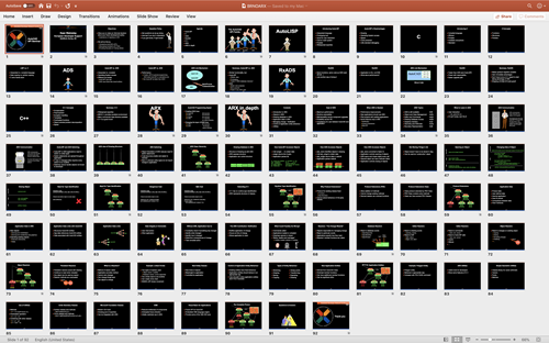 An early comparative API presentation An early comparative API presentation