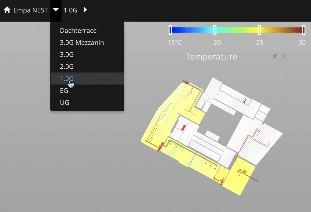 Heatmaps with layers Heatmaps with layers