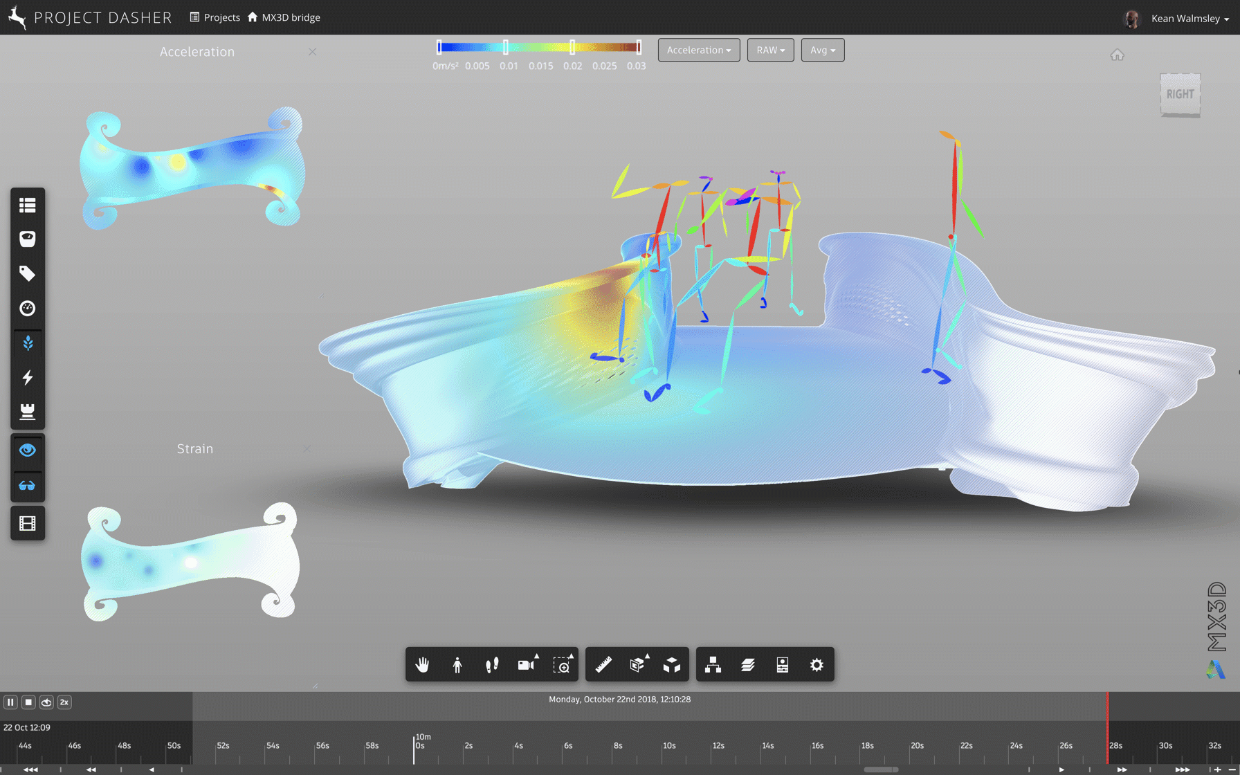 Heatmaps for the MX3D bridge large Heatmaps for the MX3D bridge large
