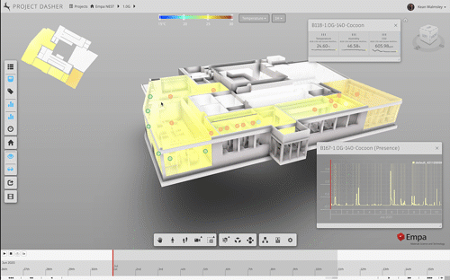 Heatmaps both 2D and 3D blog Heatmaps both 2D and 3D blog