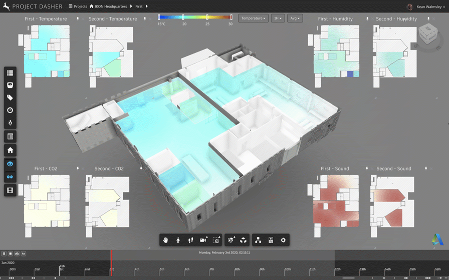 Pinned IKON heatmaps Pinned IKON heatmaps