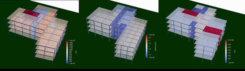 Structural solutions Structural solutions