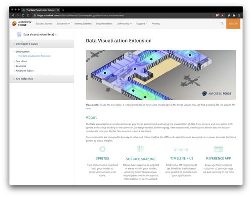 Data Visualization documentation Data Visualization documentation